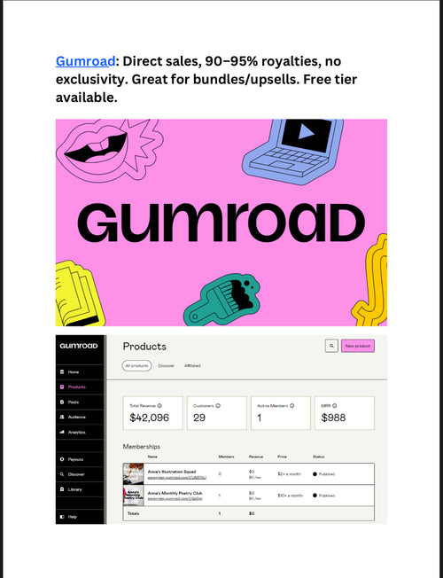 How to Earn $5,000+ Per Month Creating & Selling eBooks in 2026 – Complete Step-by-Step Course [eBook + Templates + Checklists + Bonuses]